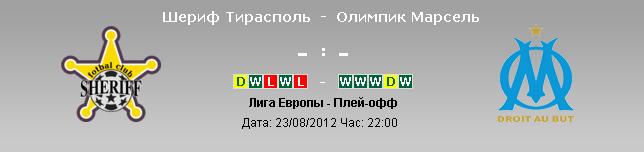 23.08.12 Лига Европы. Плей-оффю Первый матч. 20:00 Шериф Тирасполь - Марсель